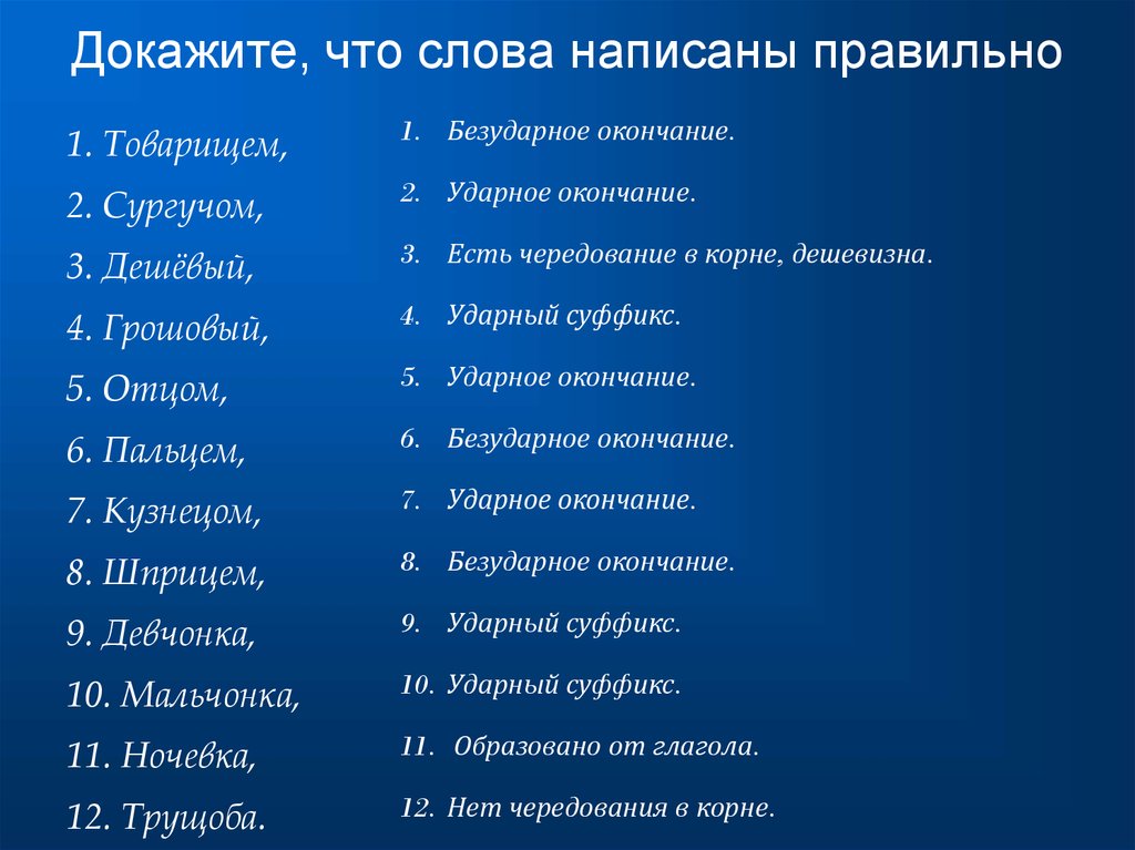 Слитное, дефисное и раздельное написание слов