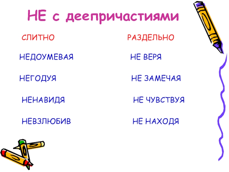 Как пишется слово невзлюбить? слитно или раздельно?