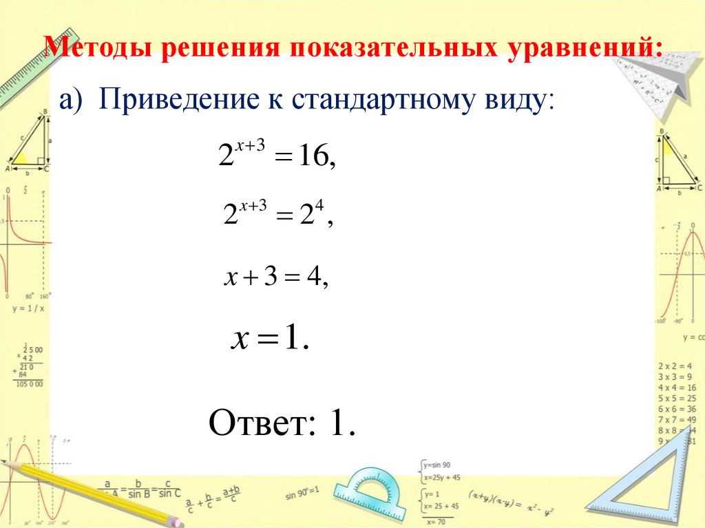 Показательные неравенства с заменой переменной. показательные неравенства