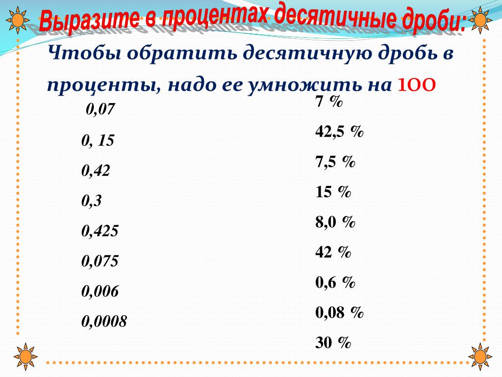 Калькулятор процентов