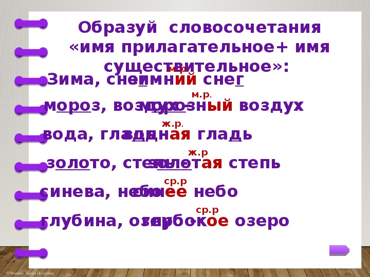 Обзывалка на имя яна. смешные рифмы к именам