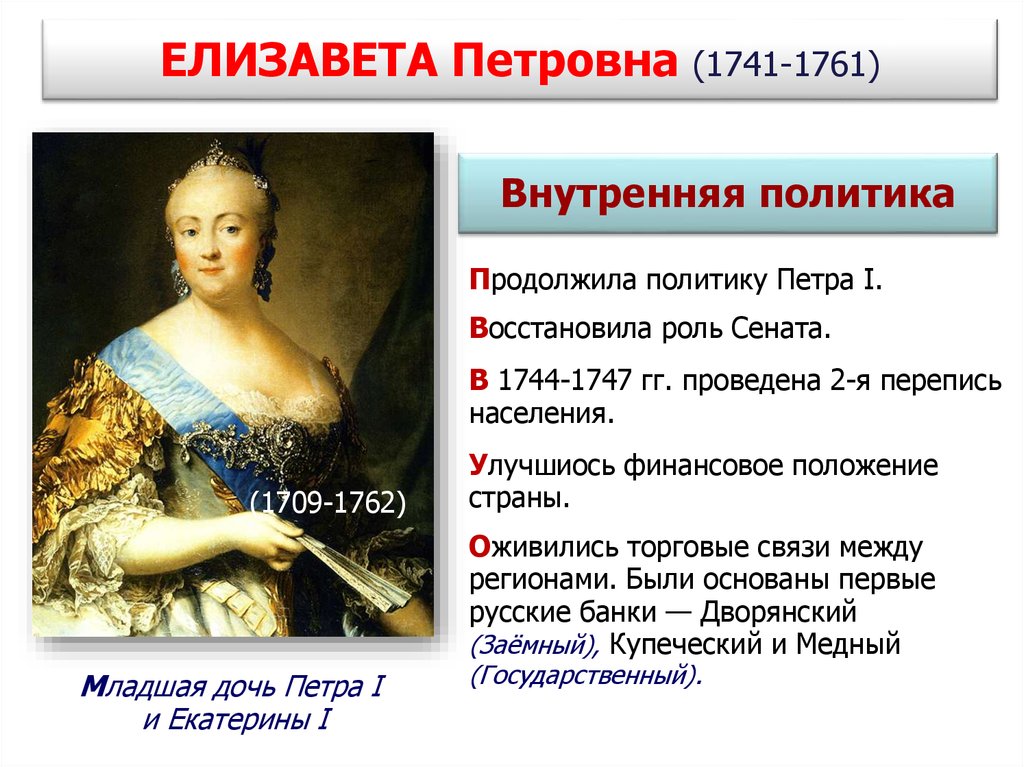 Краткая таблица Внутренняя и внешняя политика Елизаветы Петровны