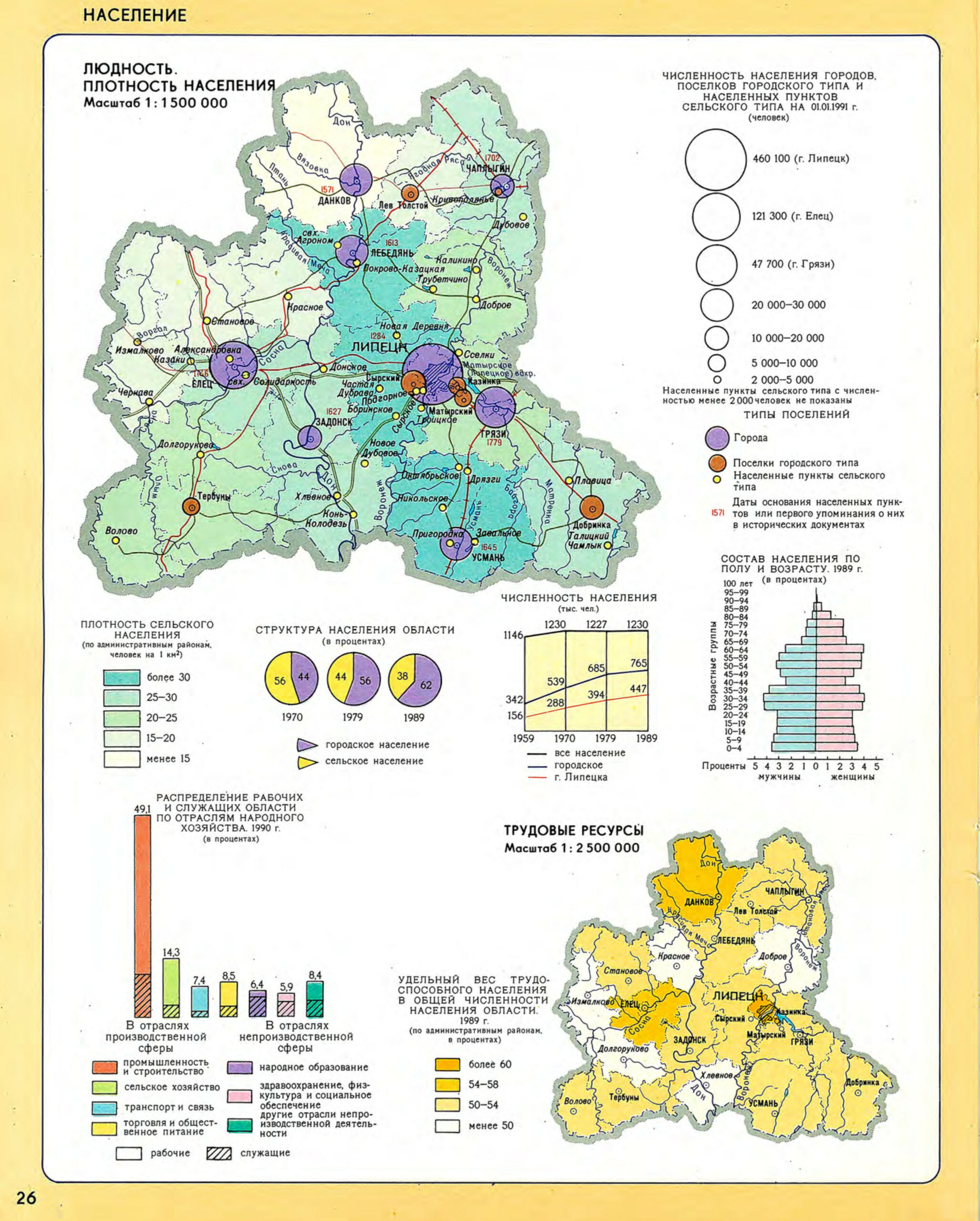 Russia population (2024) - worldometer