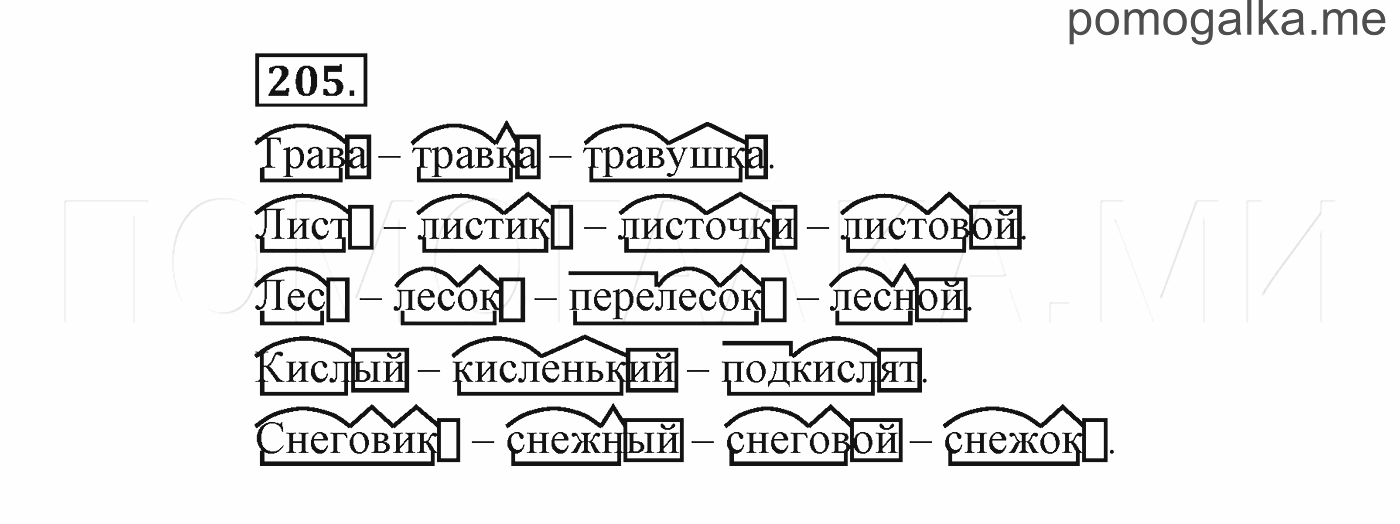 Как пишется слово непробудный и почему