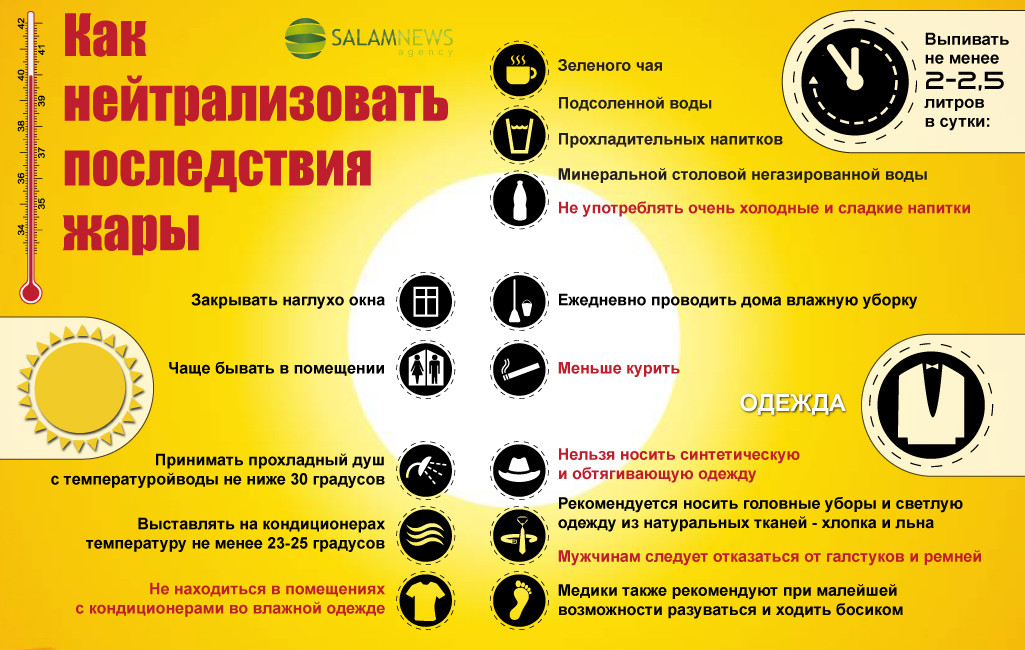 По летнему как пишется слитно или раздельно - граматика и образование на pisanino.ru