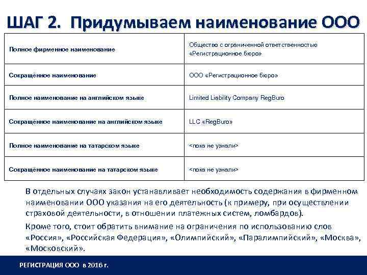 Общество пишется с заглавной или строчной буквы