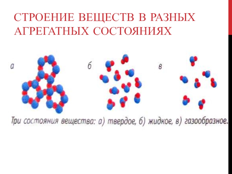 Sa. основные положения мкт — physbook