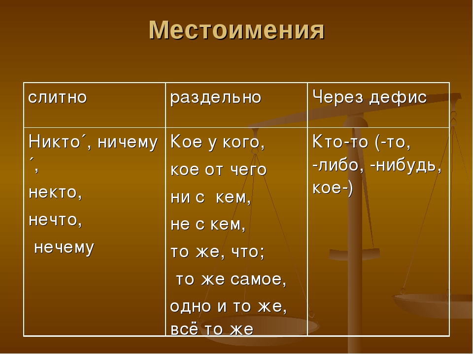 Неинтересно: слитно или раздельно