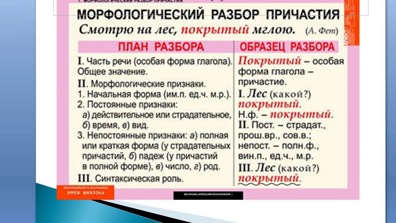 Как написать нереально слитно или раздельно