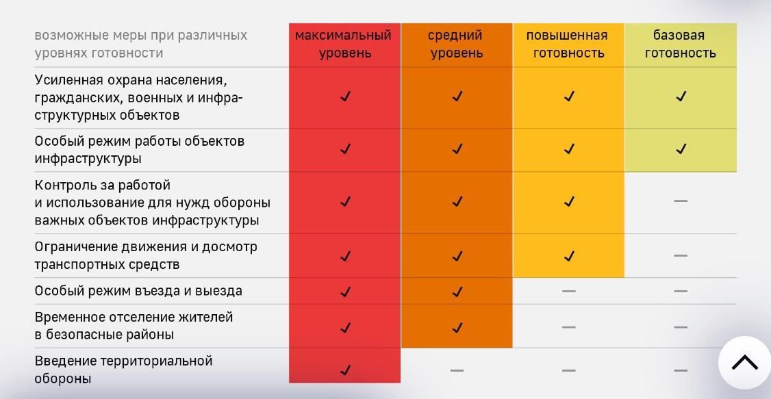 Как правильно писать: "вследствие" или "в следствие"?