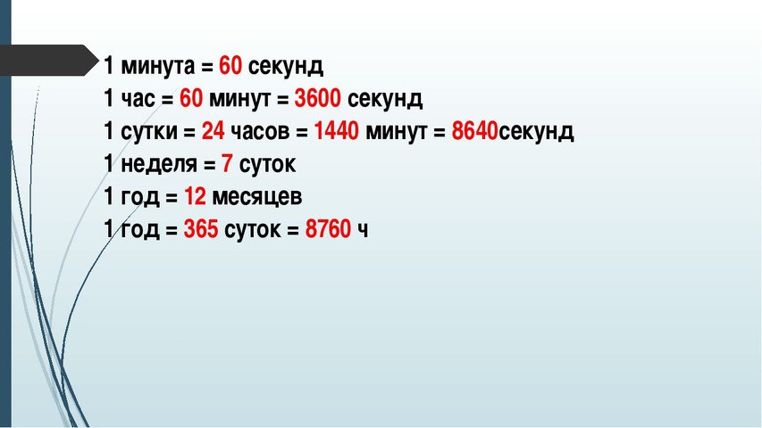 Перевод величин:    сутки 

→ дни, часы, минуты и секунды 
 (dd hh:mm:ss),
повседневные единицы