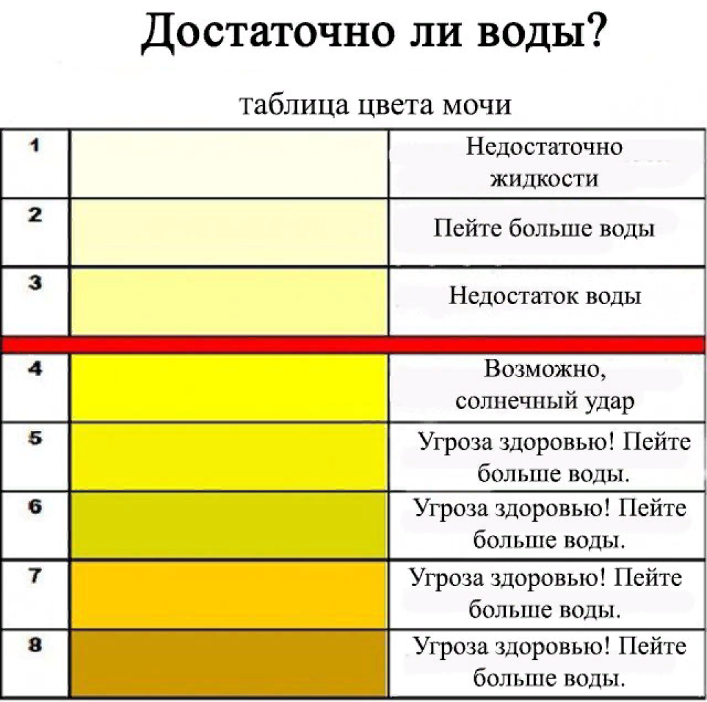 Супервыгодное предложение как пишется