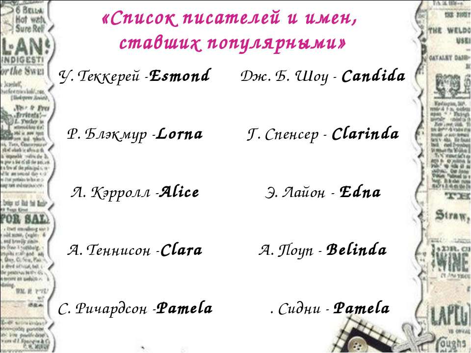 Russian names in english (russian text)