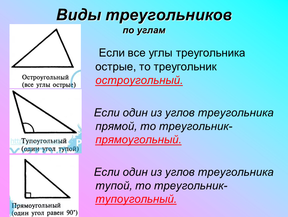 Планиметрия. треугольники