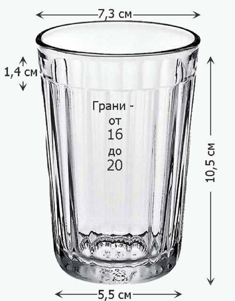 200 мл воды - это сколько стаканов?