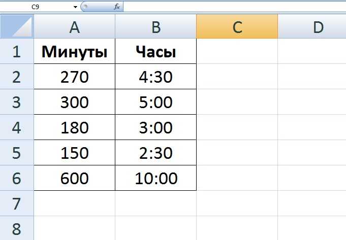 Как перевести минуты в часы: 8 шагов (с иллюстрациями)