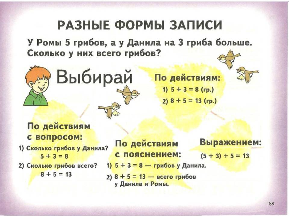 Математика. решение простых задач на умножение и деление. умк школа россии. 3 класс