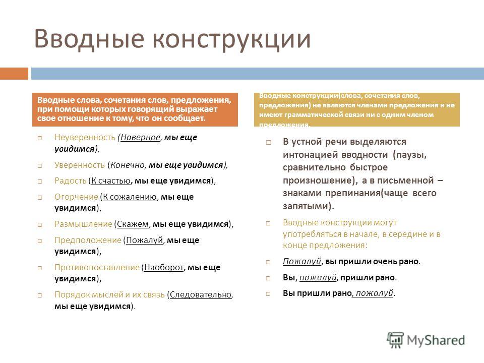 Вводные и вставные конструкции - конспект на учительpro