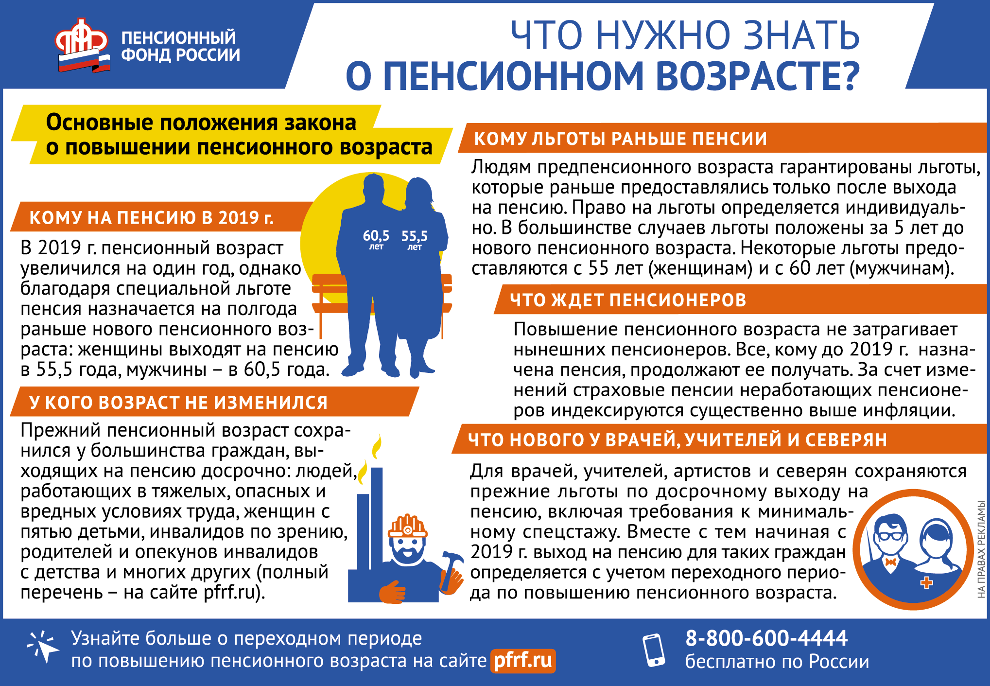 Как правильно пишется слово предпенсионный возраст