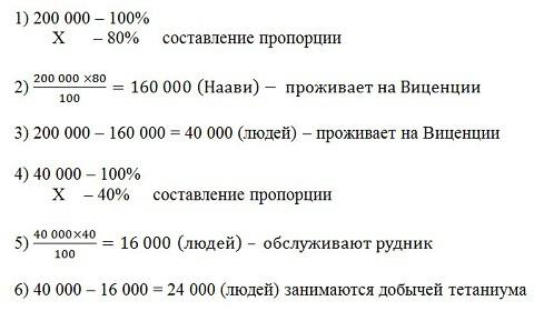 Калькулятор процентов от числа - рассчитать онлайн с округлением