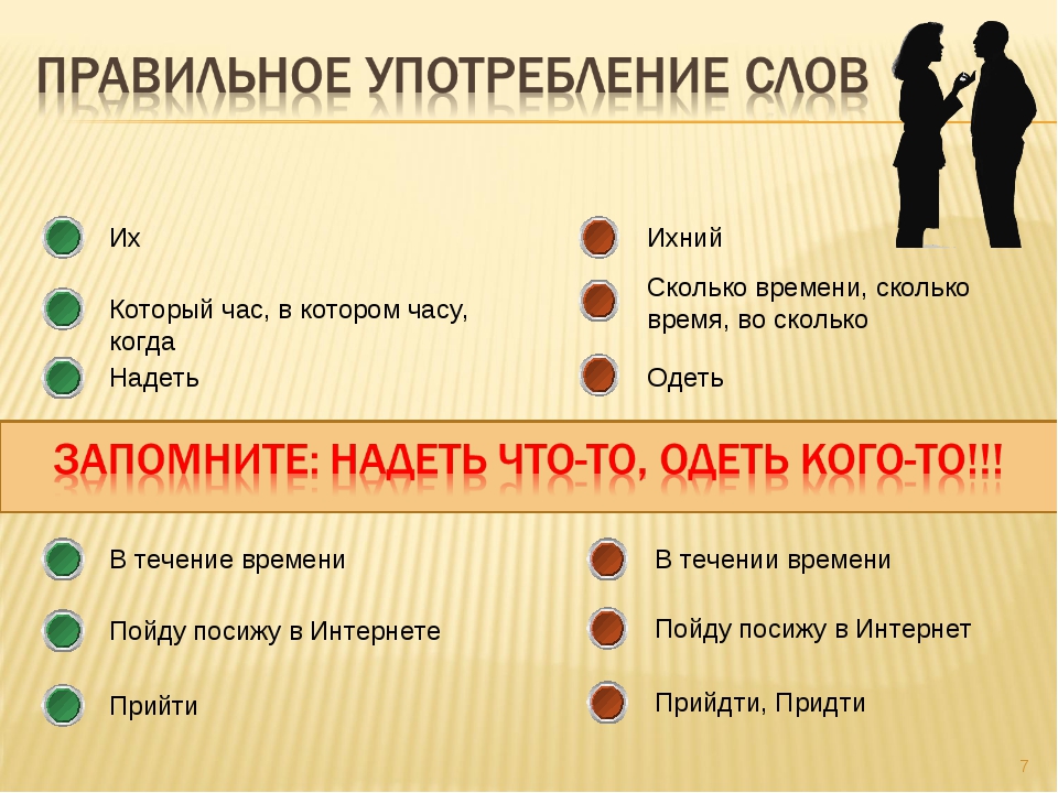 В диковинку как пишется правильно - slovrus.ru - основы правописания русского языка