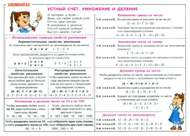 Урок математики "конкретный смысл действия деления. задачи" - уроки совы филиновны