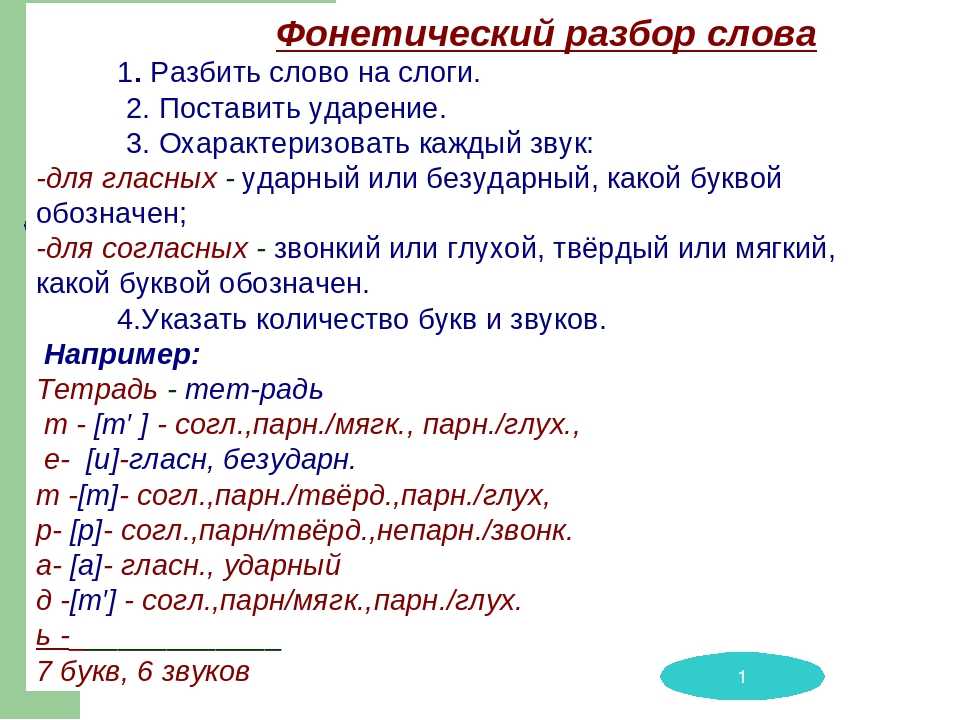 Непринуждённо - определение значение и примеры - мастерство правописания: советы и примеры