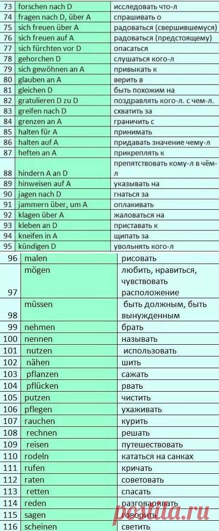 Как пишется не надоедает слитно или раздельно