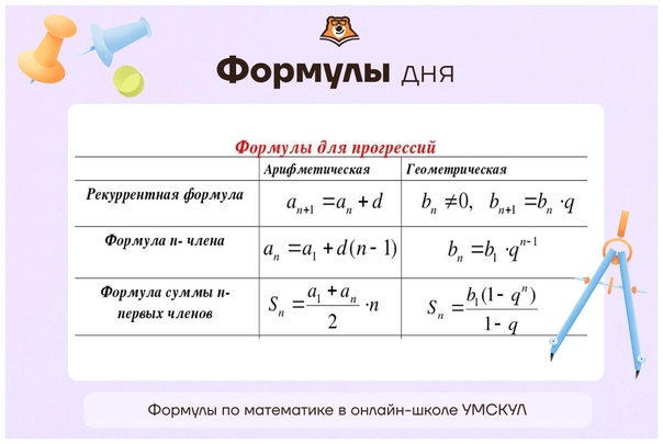 Возрастание и убывание функции