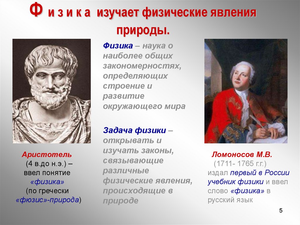 Что изучает физика.
 
некоторые физические термины. 

наблюдения и опыты. презентация