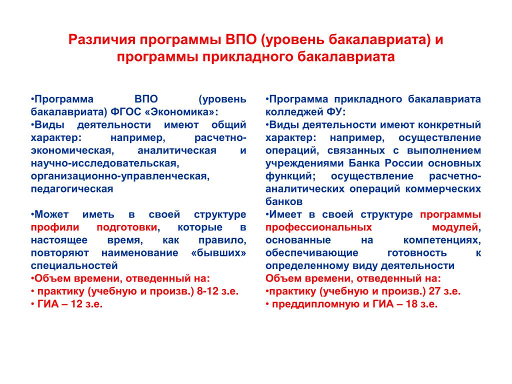 Как пишется высокопрофессиональный — слитно или раздельно?