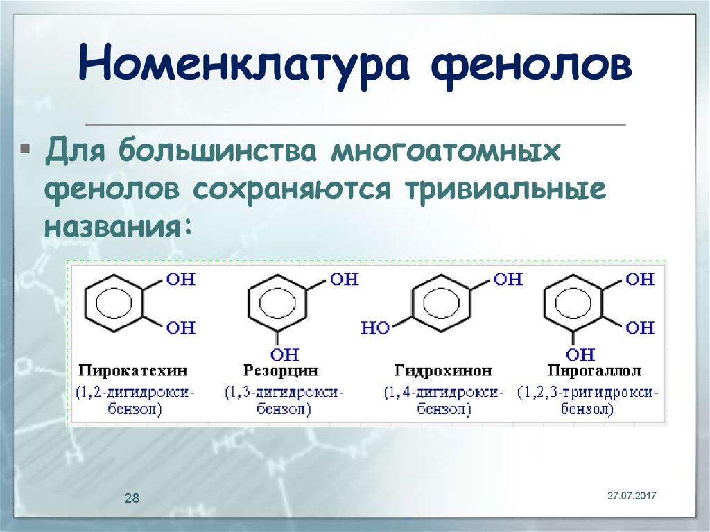 Спирты и фенолы