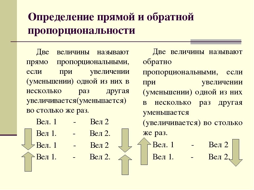 Как ошибаются редакторы