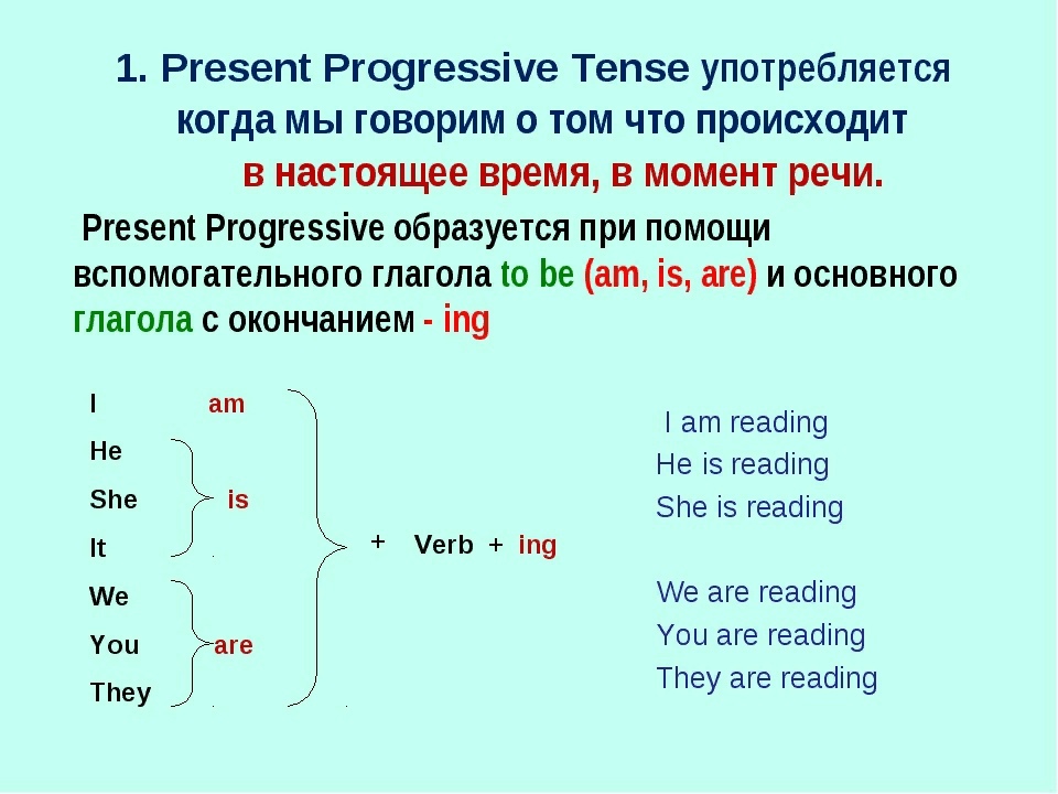The past continuous tense. случаи употребления в английском языке