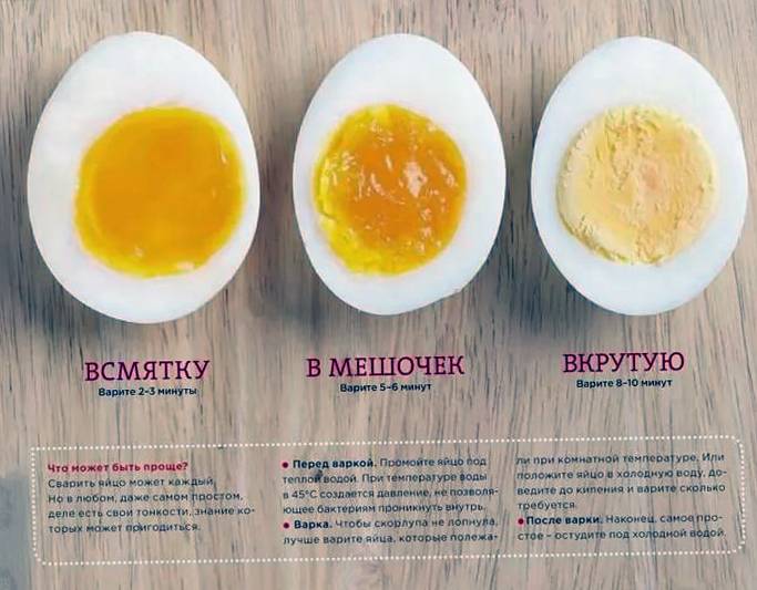 Всмятку - разбор слов