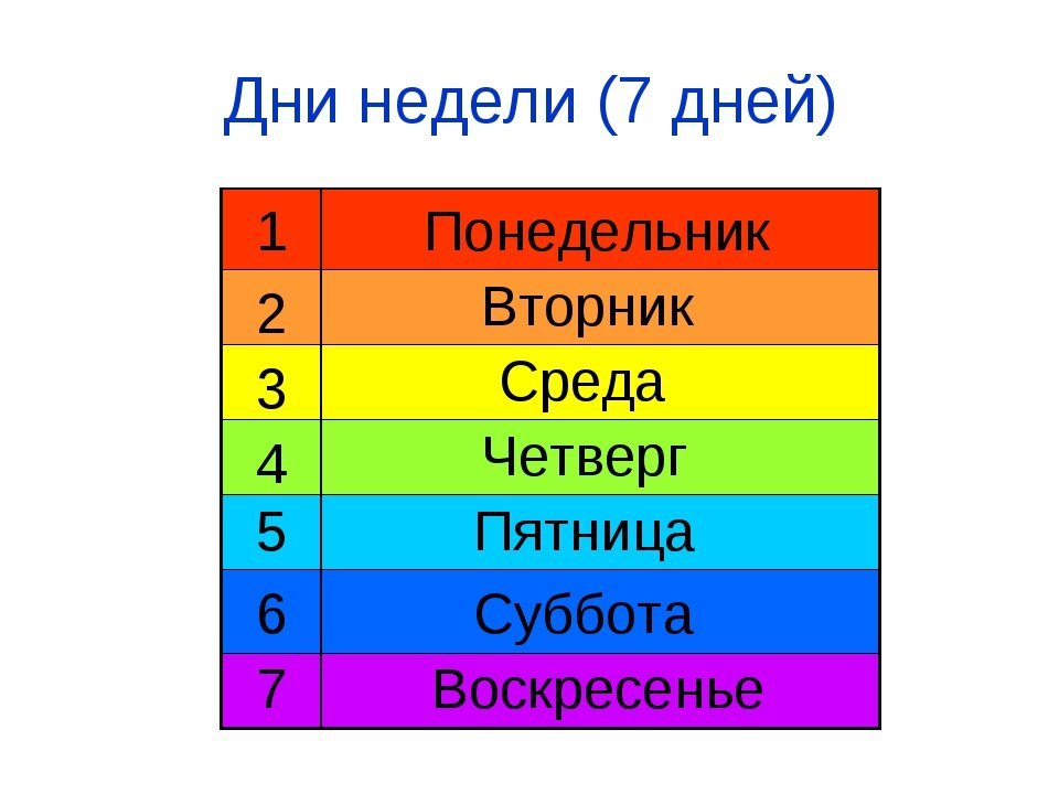 Грамота ру написание праздников - pozdravih.ru - все о праздниках и празднованиях