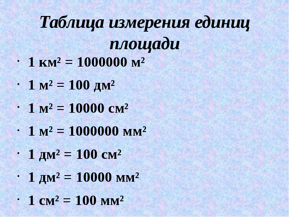 Сколько в метре дециметров? таблица для 2 класса по математике