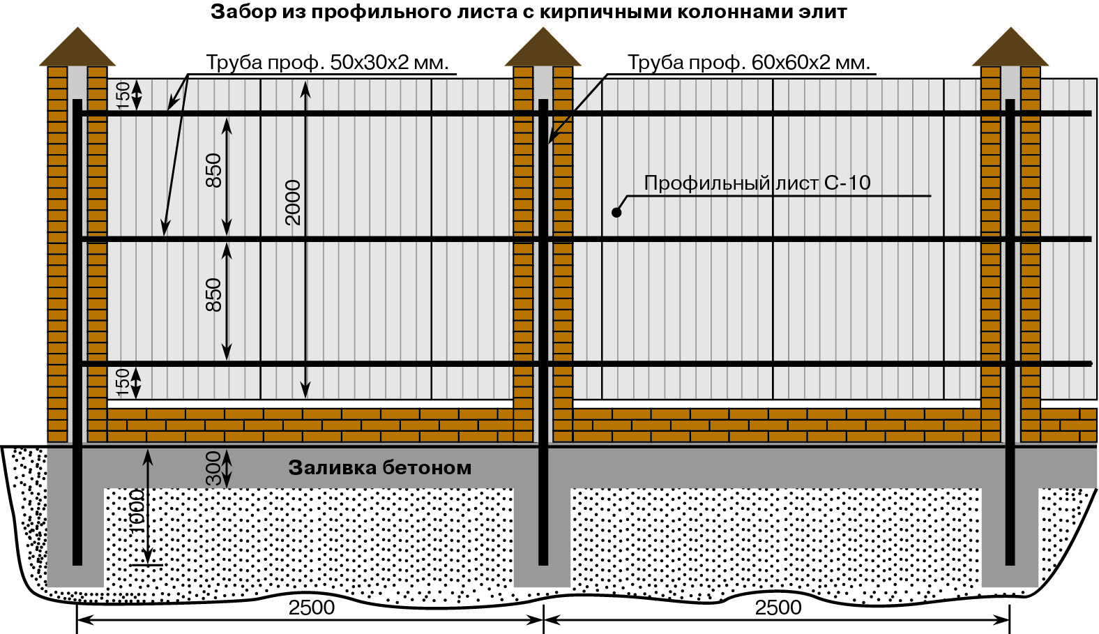 Как пишется слово беленый с двумя н или с одной