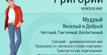 Useful english: russian names in english (russian text)