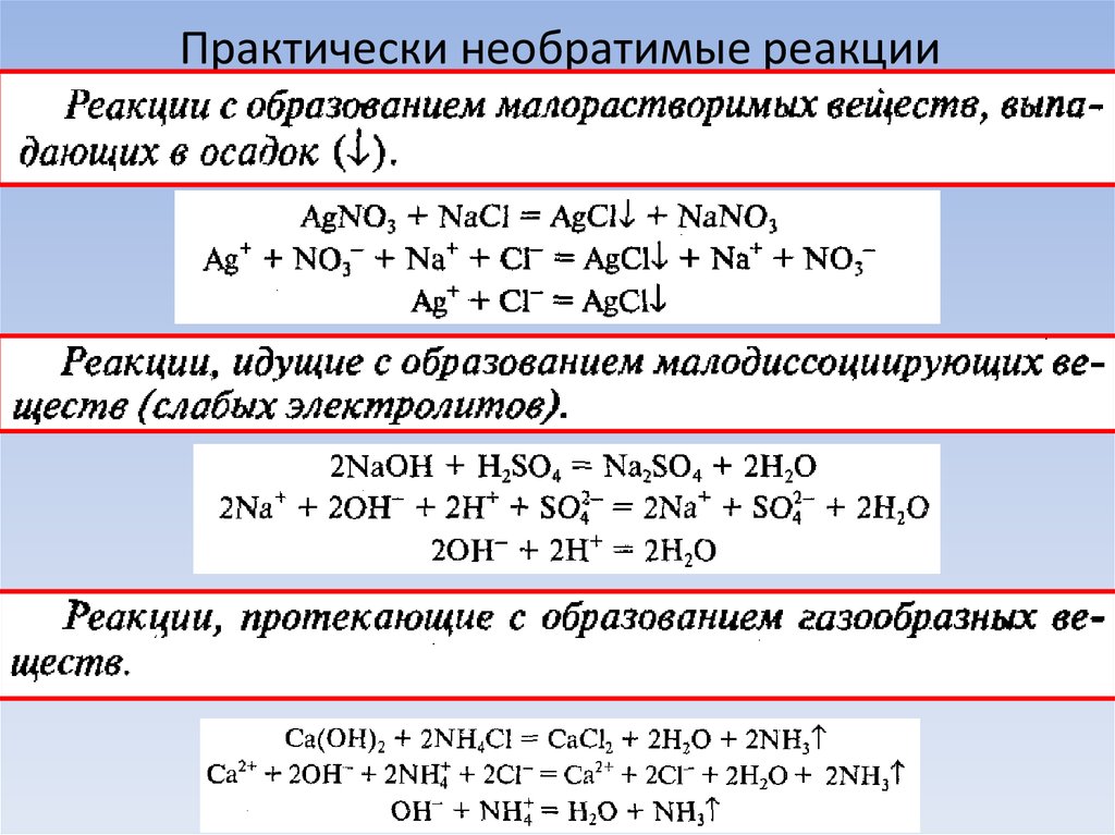 Классификация и характерные химические свойства кислот.