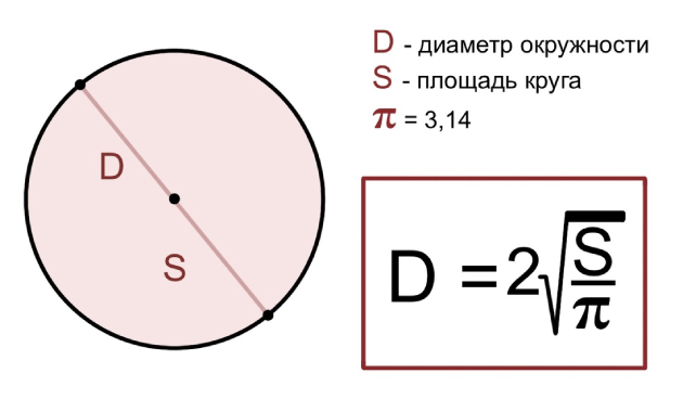 Размеры гитар. полное руководство по подбору размеров акустической, классической и электрогитары