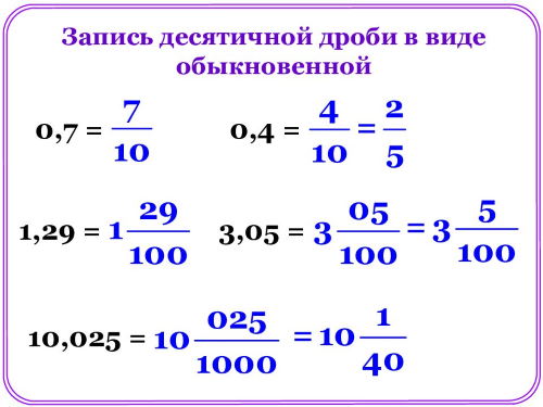Как перевести десятичную дробь в обыкновенную – правило