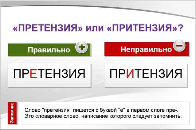 Как правильно пишется подскажите вместе или раздельно