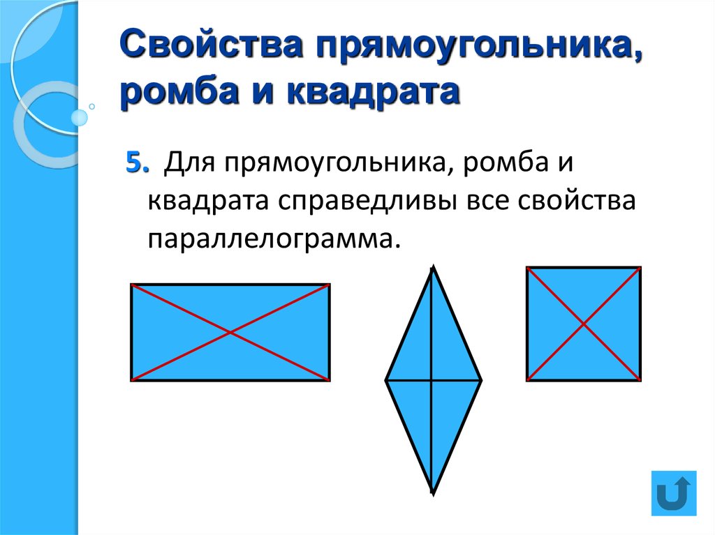 Основные геометрические фигуры