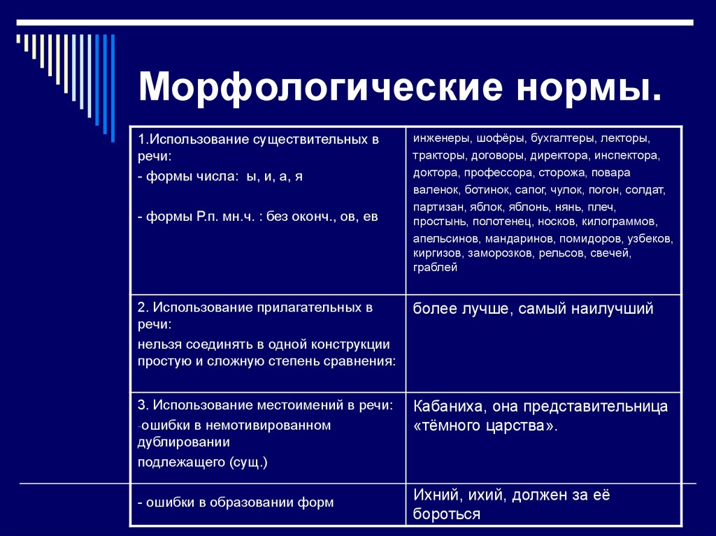 «согласно» выделяется запятыми или нет?