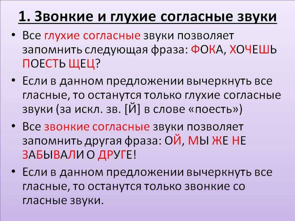 Звонкие и глухие согласные — блог тетрики