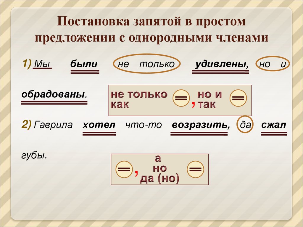 Нужна ли запятая после "добрый день" перед именем? ответы и правила пунктуации
