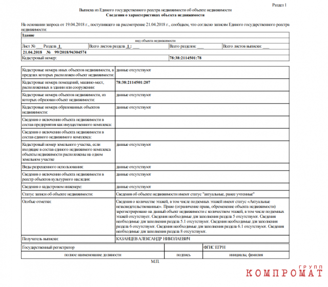 «согласно выписке» или «согласно выписки» – как правильно? | правовой советчик