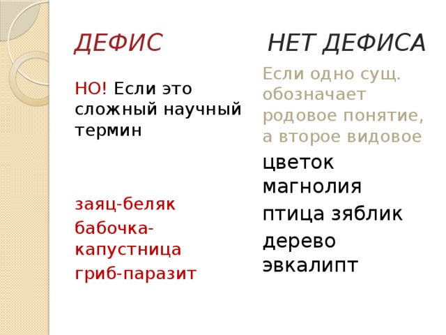 Как правильно пишется жар птица слитно или раздельно