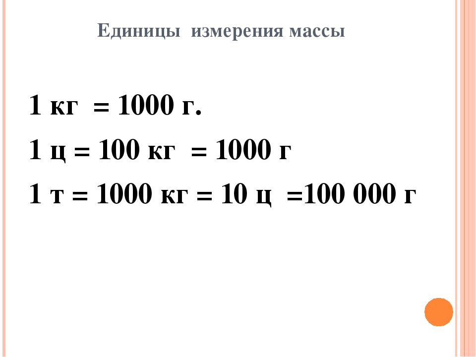 Мерная таблица продуктов в мл, в граммах, стаканах, в ложках